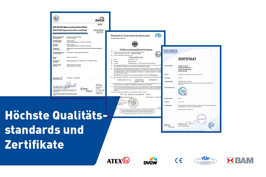 Process reliability due to certified valves