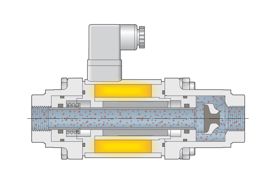 Durability due to a unique coaxial design