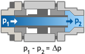 Calculation Programs