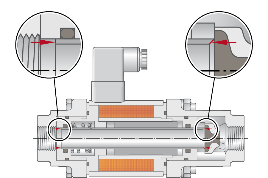 pressure balanced design – operating from 0 psi