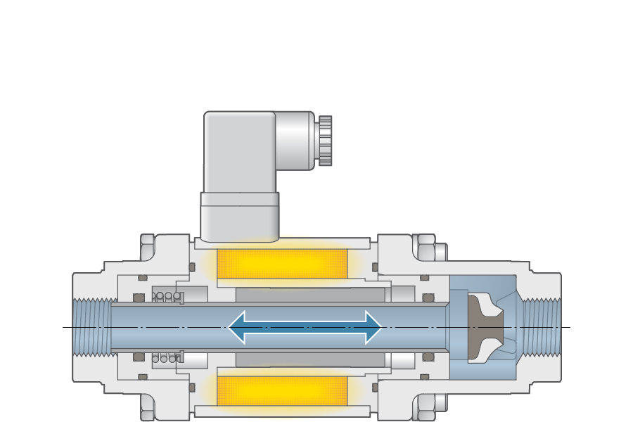 bi-directional operation